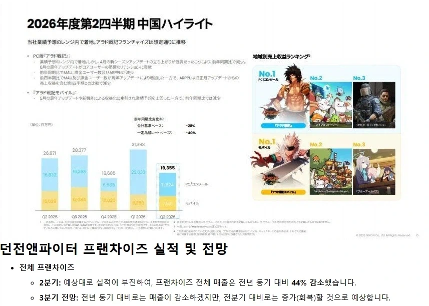 던파 접음 ㅋㅋㅋ_2.webp