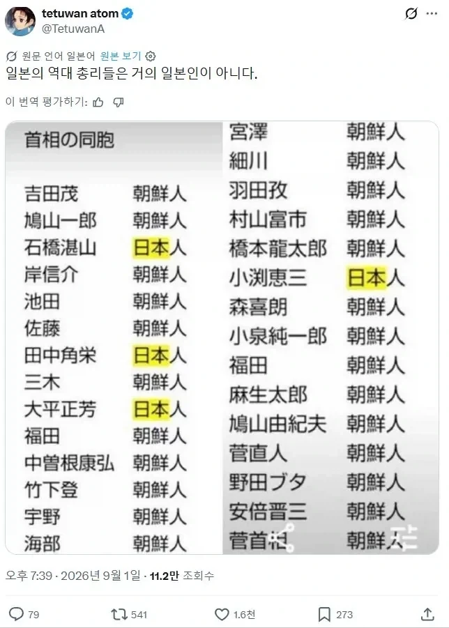 한중일 3개국 극우들의 논리를 통해 알 수 있는 무서운 진실_1.webp