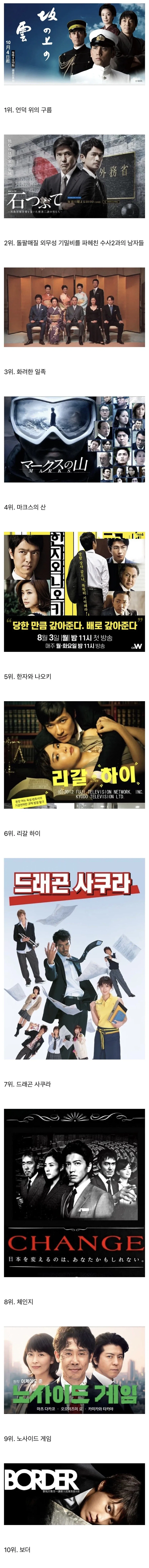 일본드라마 추천 TOP 10_1.webp