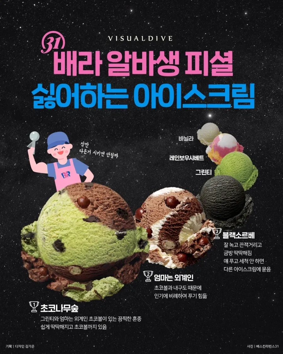 배라 알바생이 싫어하는 아이스크림.jpg_1.webp