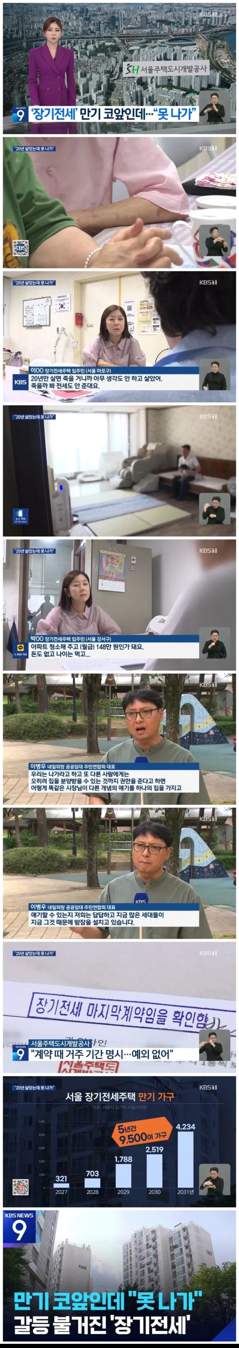 장기 전세주택 입주민