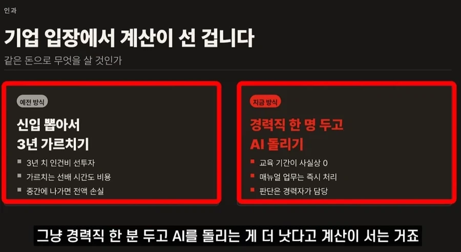 한국 고령화가 발전 드라이브 였다는 주장.jpg_3.webp