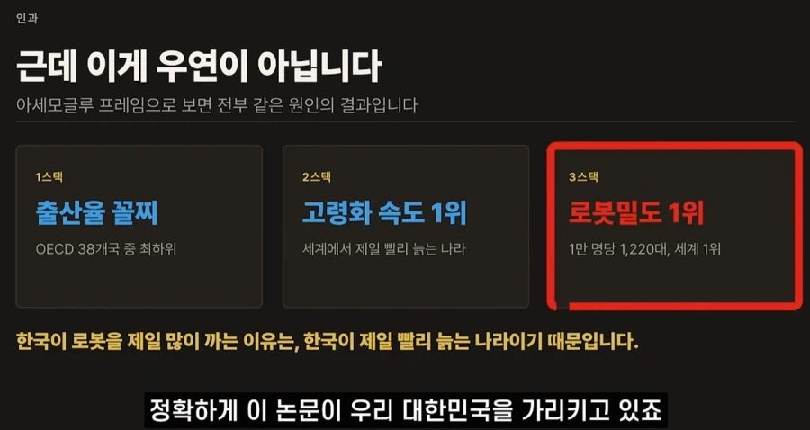 한국 고령화가 발전 드라이브 였다는 주장.jpg_5.webp