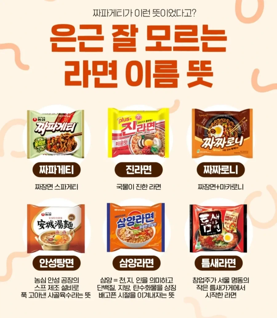 사람들이 잘 모르는 라면 이름 뜻_1.webp