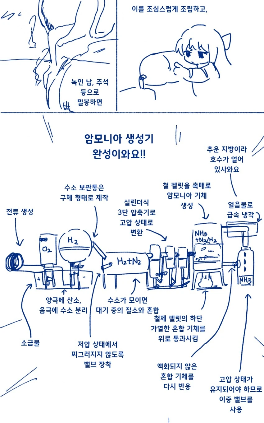 악역영애가 현대지식으로 무쌍 찍는 만화.manga_6.png