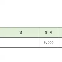 천사의 3P!) (완결) 정발예정