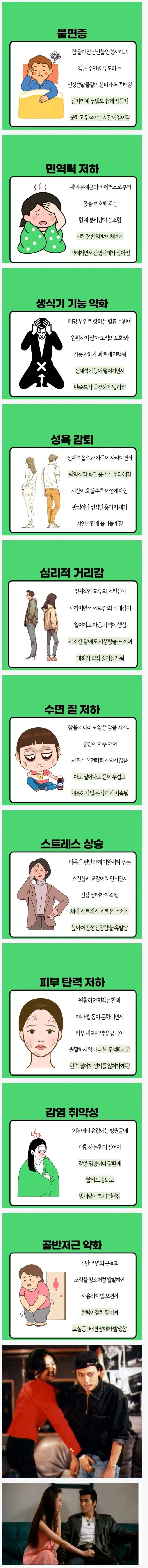 부부관계 오래 안 하면 생기는 변화_1.webp
