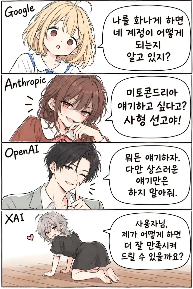 AI에게 음담패설을 하면 벌어지는 일_1.webp