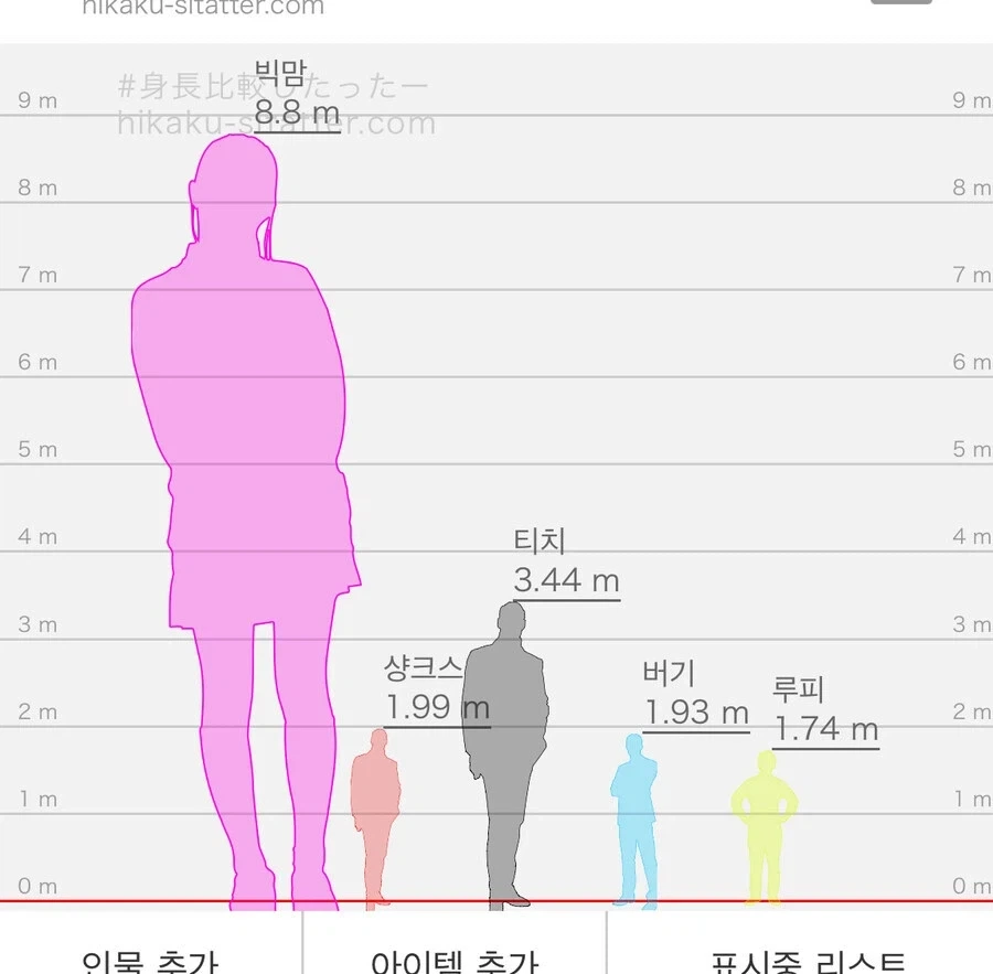 원피스 설정관련 그나마 다행인거_1.webp