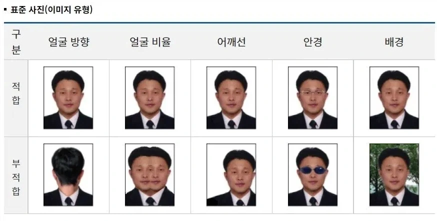 이상현상이 감지되면 버튼을 누르세요.png_1.webp