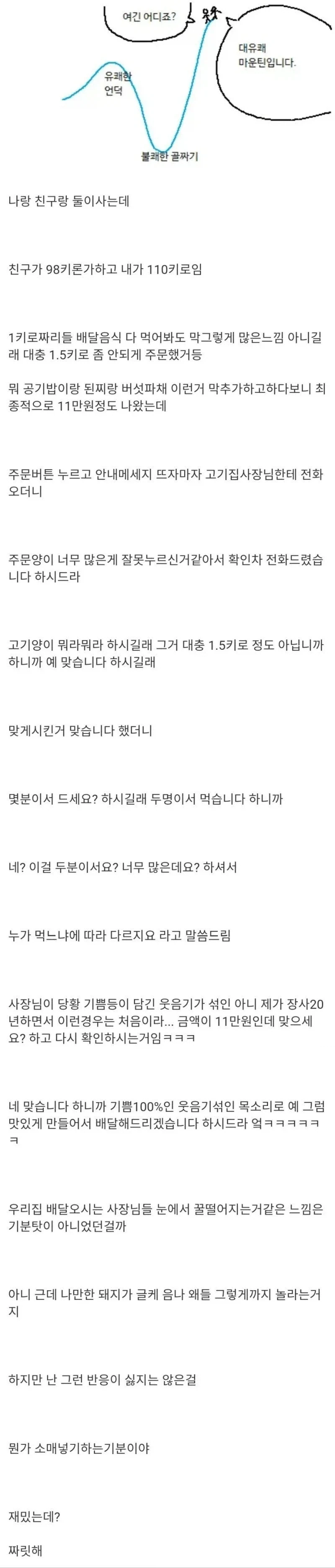 체중 합계가 200kg이 넘는 두 사람이 고기를 주문한 결과 jpg._1.webp