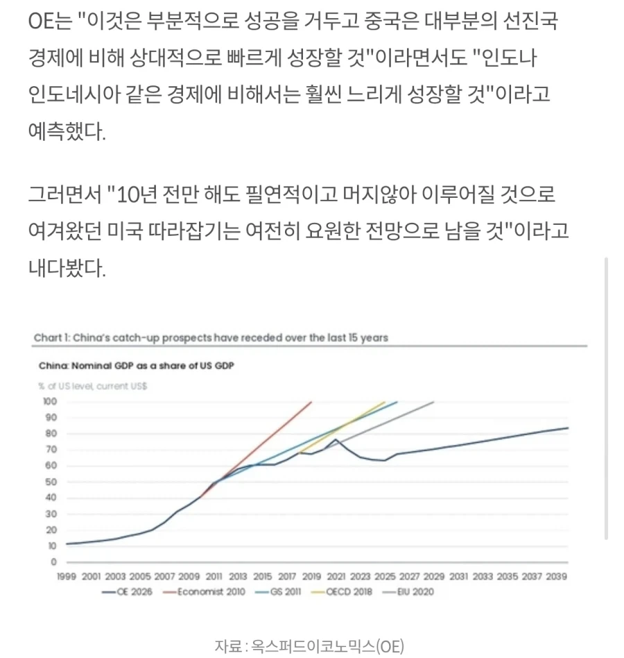 중국경제는 망하지 않고 일본처럼 되고 있다.jpg_1.webp