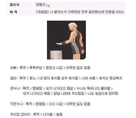 딸치는거 걸려본 후기_1.webp