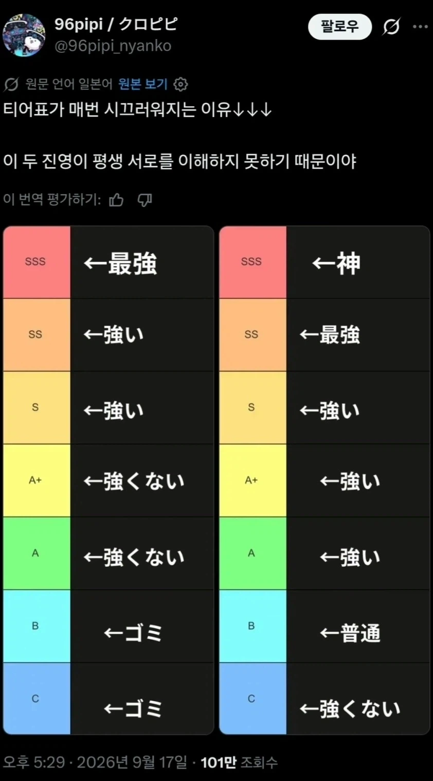 게임 티어표가 매번 시끄러워지는 이유_1.webp
