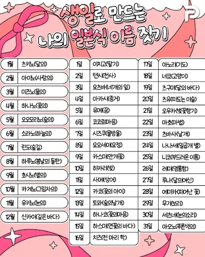 의외로 한국인들이 DNA 수준에서 거부하는 진입장벽 1위_2.webp
