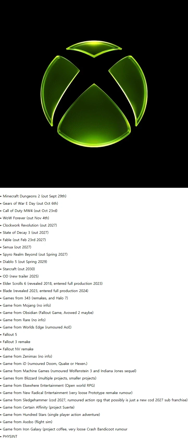 [루머]XBOX가 개발하고 있는 게임들_1.webp