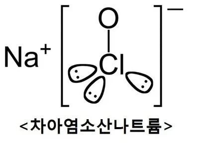 락스로 배우는 화학 지식_2.webp