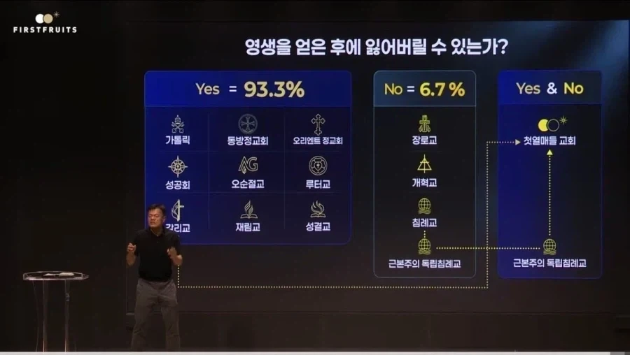 박진영이 믿는다는 교회가 좀 수상하다.._4.webp
