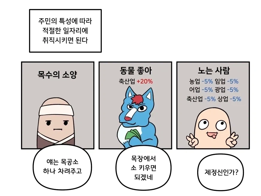 게임 고인물과 뉴비의 평이 갈리는 상황.manhwa_1.webp