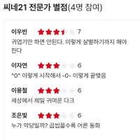치이카와 극장판 시네21 점수