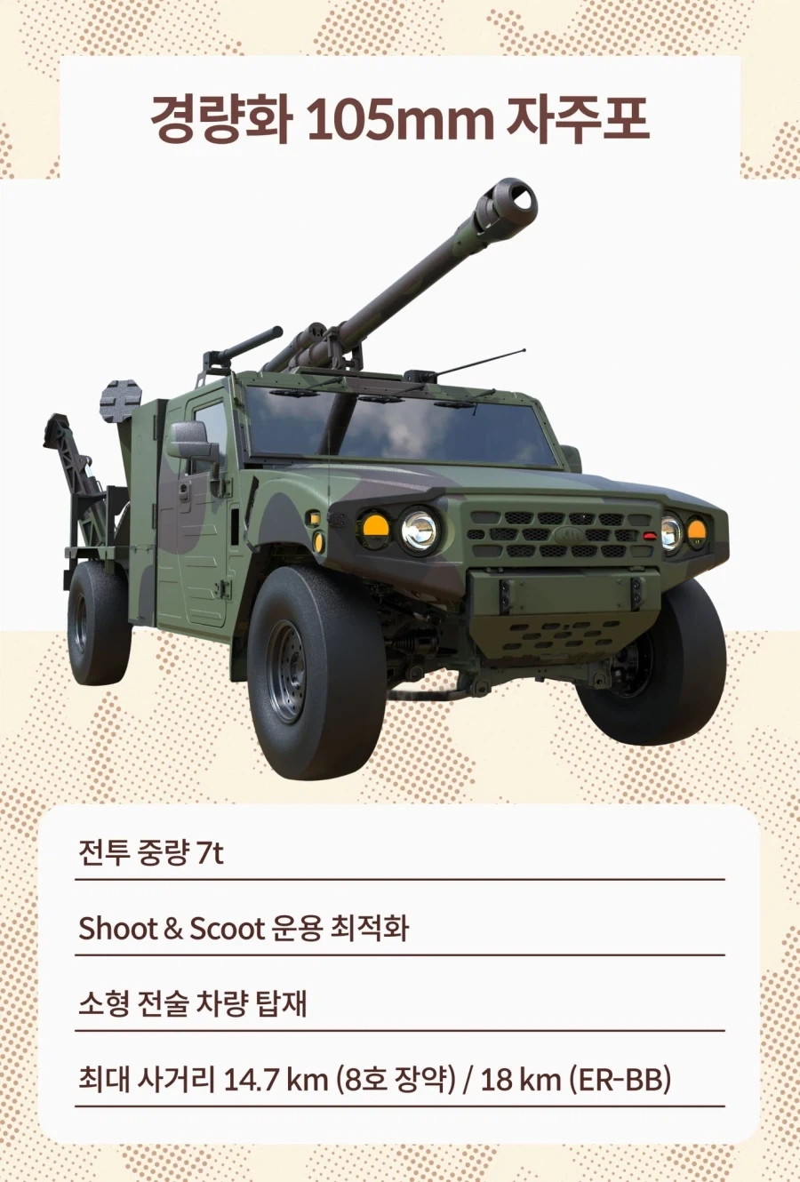 한국군이 갑자기 험비에 똥포올리는 이유_3.webp