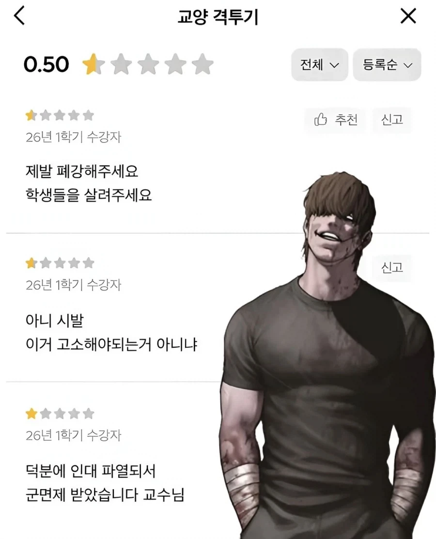 어떤 교양수업이 학생들에게 평가가 최악인 이유_1.webp