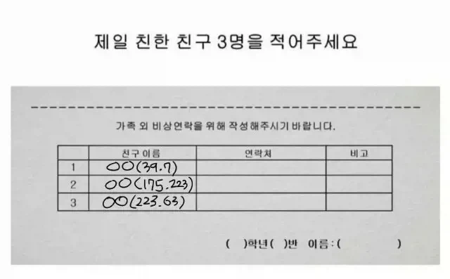 제일 친한 친구 3명 이름을 적어주세요_1.webp