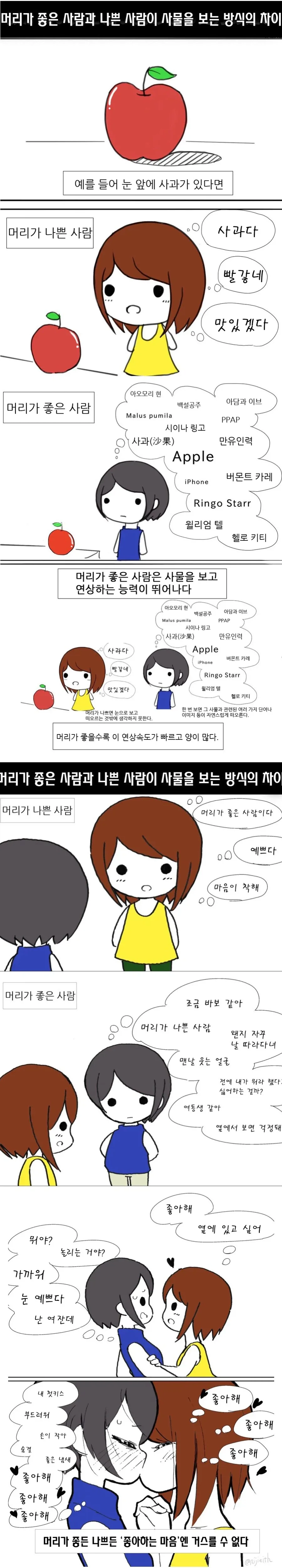머리가 좋은 사람과 안좋은 사람의 차이_1.webp