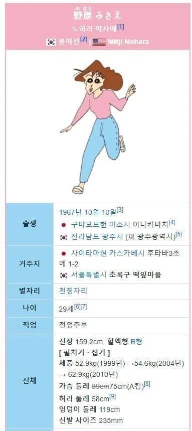 짱구 엄마의 실제 엉덩이 크기_1.webp