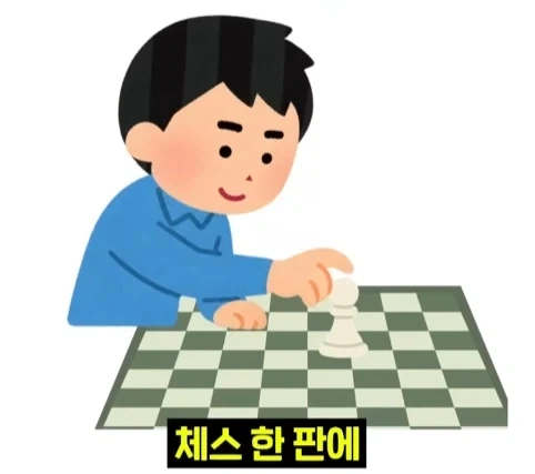 뉴욕 공원에서 체스 두면 생기는 일.jpg_13.webp