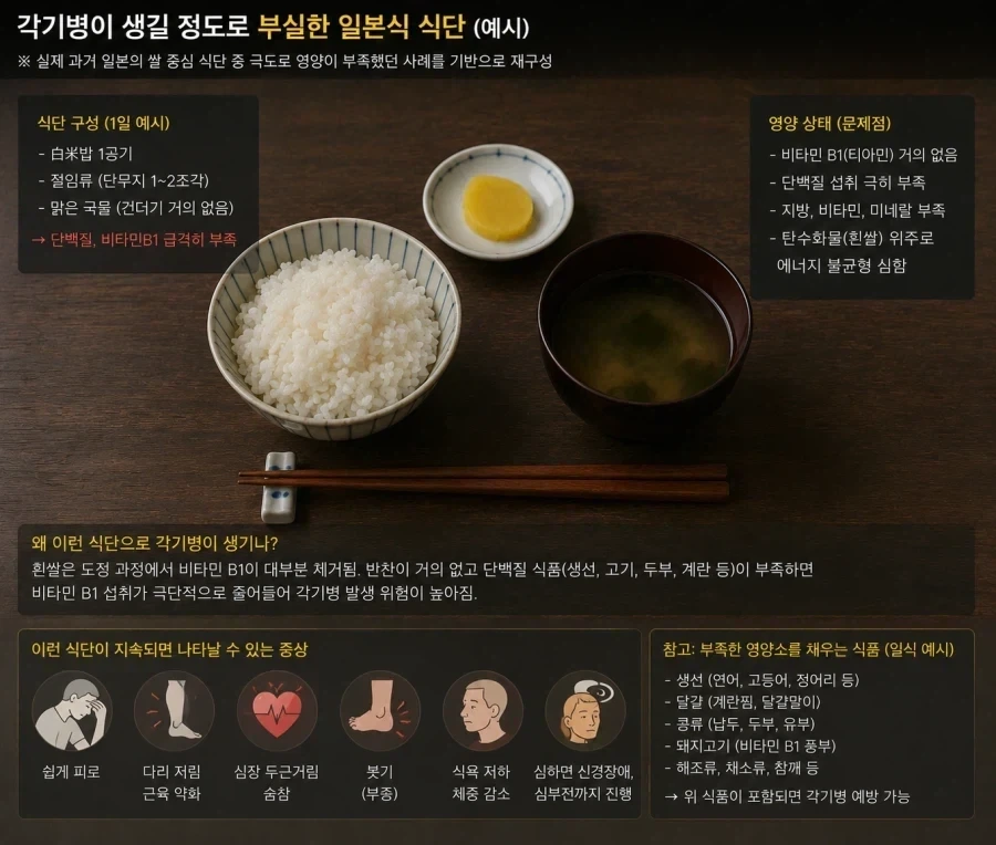 로손 300엔 도시락 보고 바로 떠오른거_2.webp