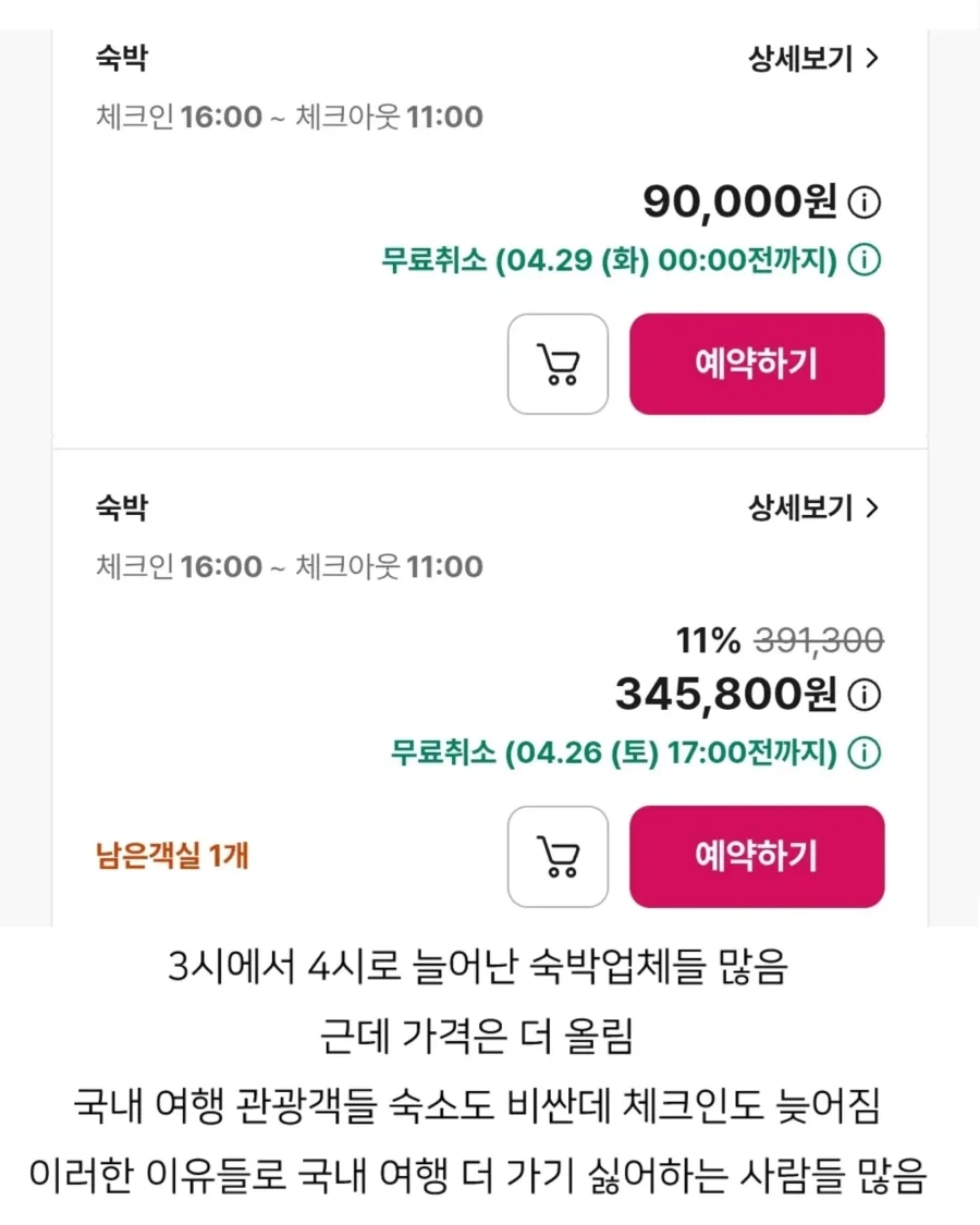 제대로 짜친다는 국내 숙박 체크인시간_1.webp