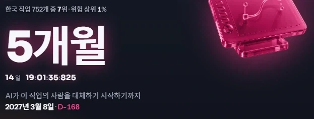 솔찍히 AI를 장난감으로 여기고 대수롭지않게 여기는 사람들은_1.webp