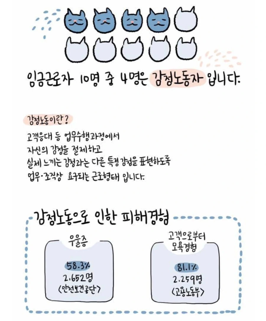 서비스업이 퇴사와 이직이 높은 이유_4.webp