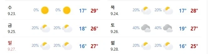 2023년 : 100년후 추석은 여름 한가운데..._1.webp