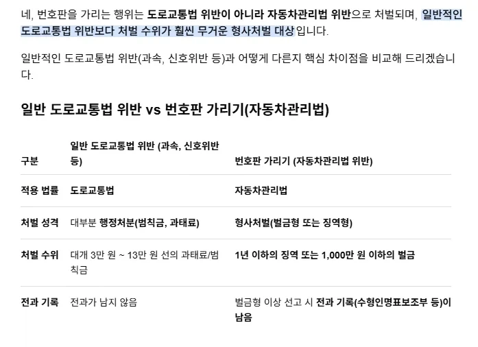 번호판 가림 신고한 사람 후기..._3.webp