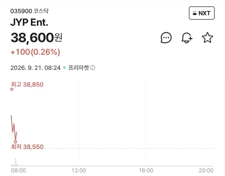 JYP의 기행으로 가장 안절부절한 사람들_1.webp