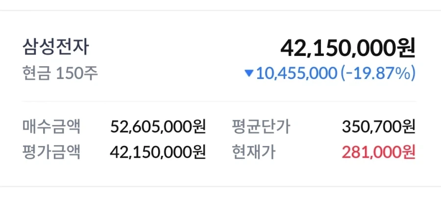 삼전 28만원 구조대 떴냐!!!!!!!_1.webp
