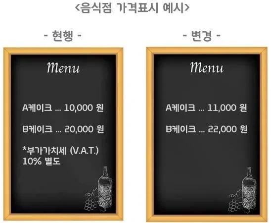 한국에서 팁문화에 민감한 이유_2.webp