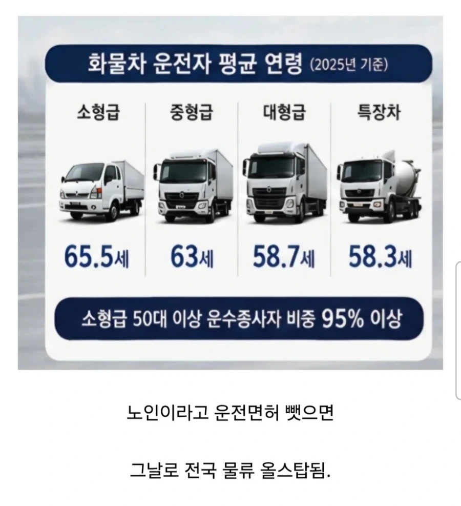 노인들 운전면허를 뺏지 못하는 이유_1.webp