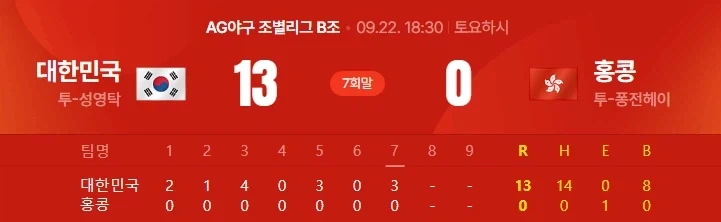 대한민국 VS 홍콩 아겜 야구 결과.jpg_1.webp