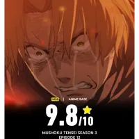 [무직전생]최신화 IMDb 평점