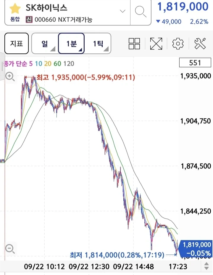 추석명절 앞두고 송편 먹을 돈을 뺏아가냐.하닉놈들_1.webp