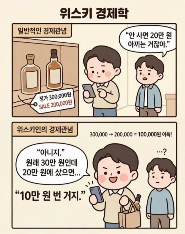위스키 경제학_1.webp