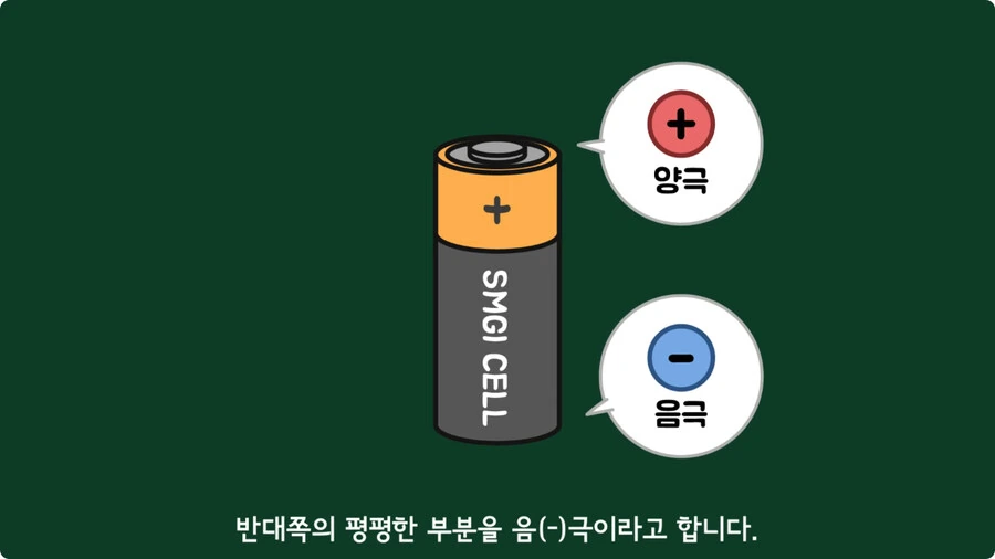 스마트폰이 오래되면 베터리가 빨리 닳는 이유.jpg_5.jpg