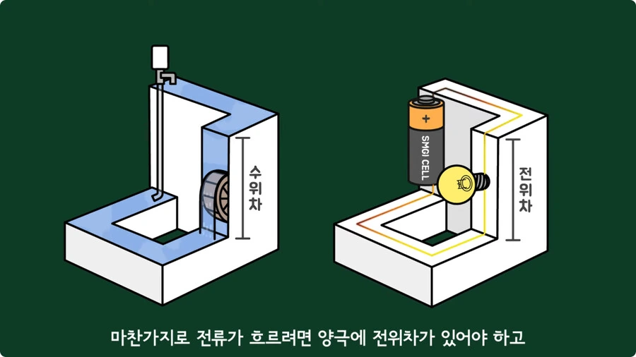 스마트폰이 오래되면 베터리가 빨리 닳는 이유.jpg_14.jpg
