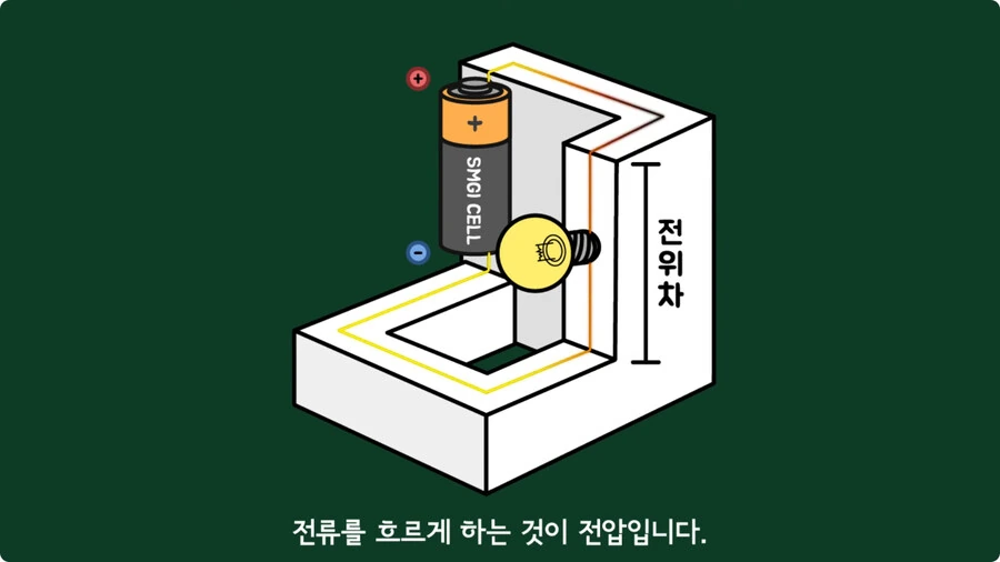 스마트폰이 오래되면 베터리가 빨리 닳는 이유.jpg_16.jpg