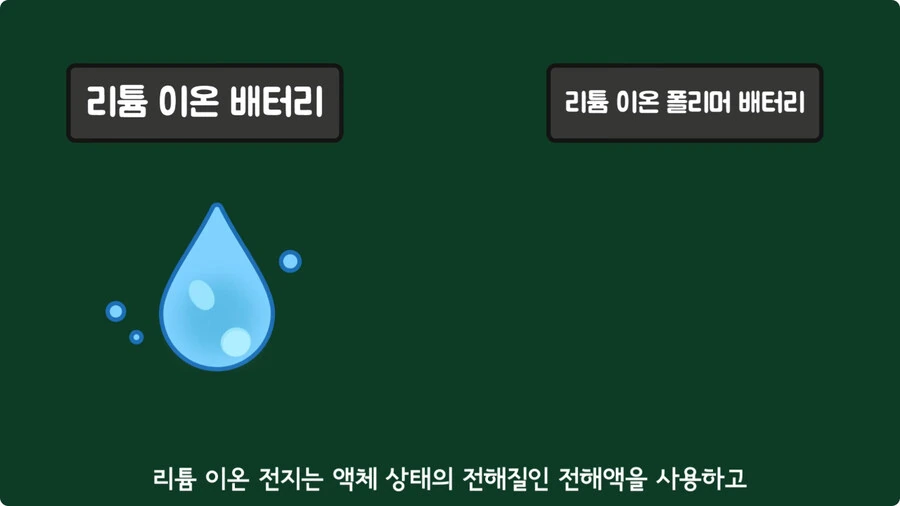 스마트폰이 오래되면 베터리가 빨리 닳는 이유.jpg_24.jpg