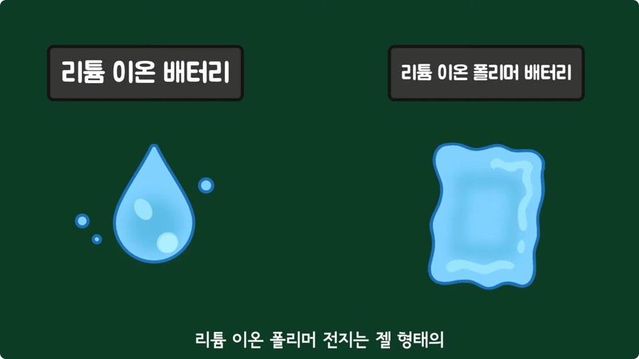 스마트폰이 오래되면 베터리가 빨리 닳는 이유.jpg_25.jpg
