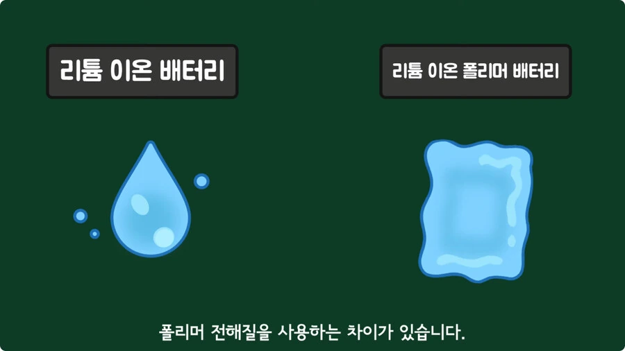 스마트폰이 오래되면 베터리가 빨리 닳는 이유.jpg_26.jpg